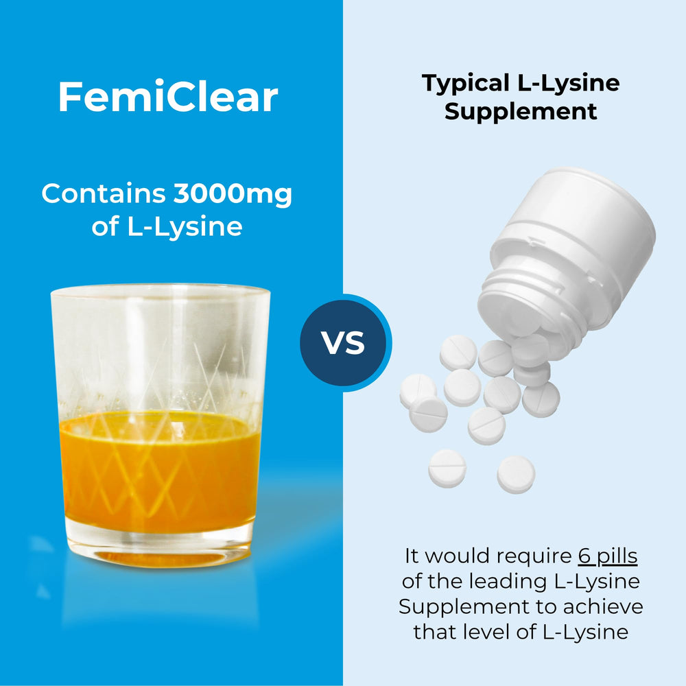 FemiClear HerpPro ingredients highlight L-Lysine and zinc for immune support.