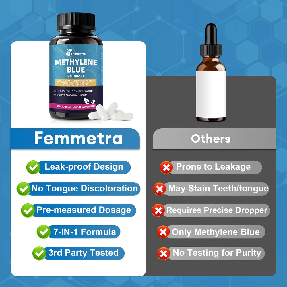 Femmetra cacao and resveratrol blend ingredient image supporting antioxidants