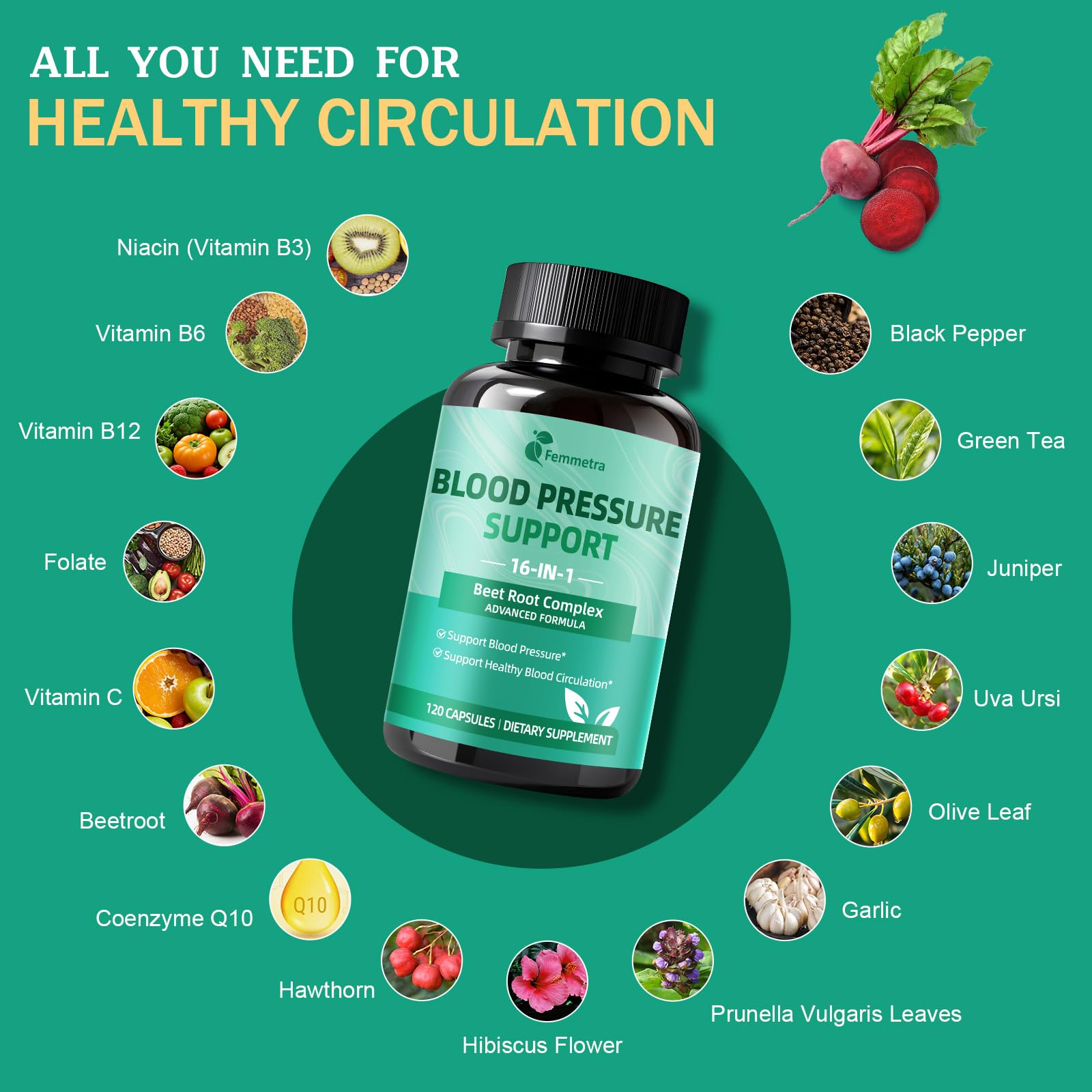 Femmetra CoQ10 and botanicals blend; premium energy and antioxidant support.