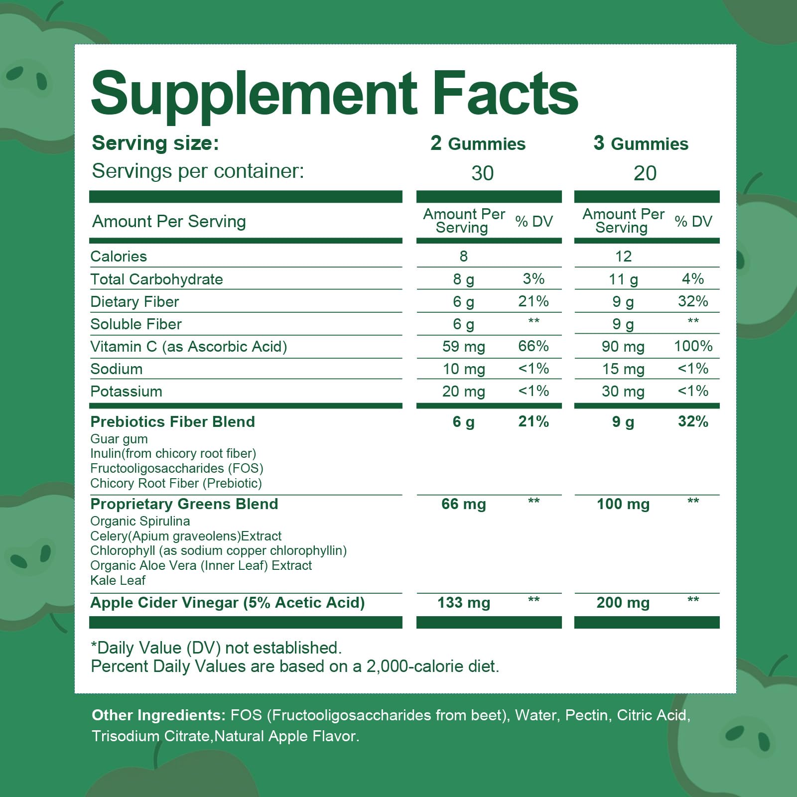 Femmetra daily-digestive-routine shot suggests easy, guilt-free wellness habit.