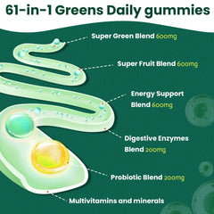 Femmetra green apple flavored gummies in a glass, tasty energy support