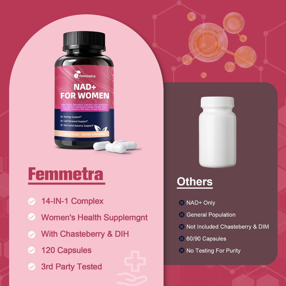 Femmetra NAD+ bottle on a clean surface for daily use.