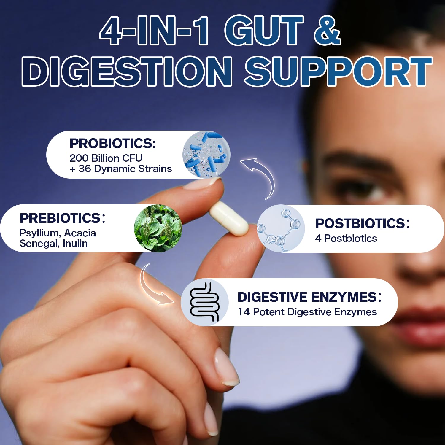 Femmetra postbiotics and enzymes focus image conveys comprehensive digestion support