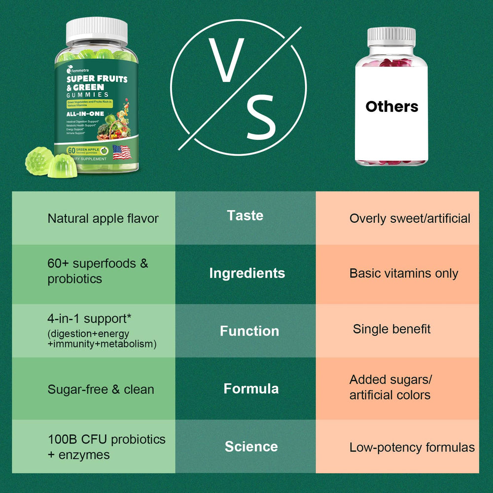 Femmetra probiotic gummies shown for gut health and immunity support