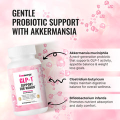 Femnergy GLP-1 digestive balance concept plate illustrating gut wellness.