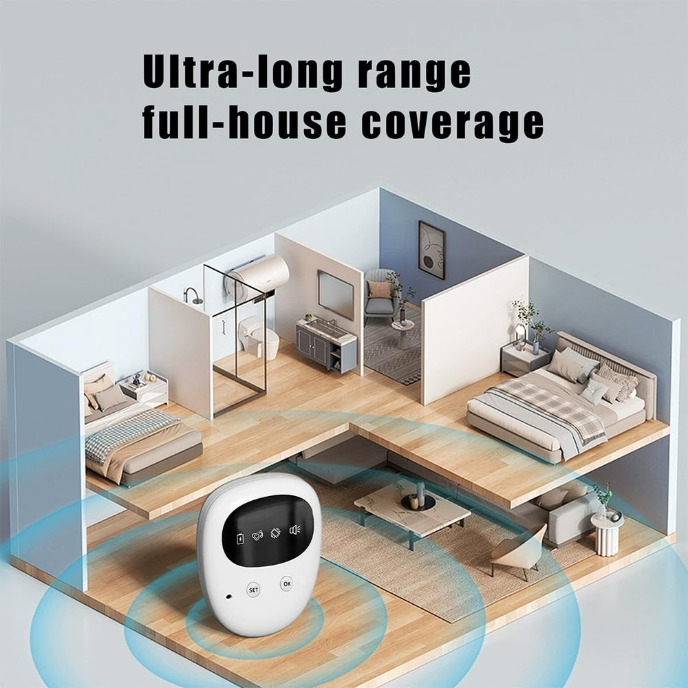 Fency USB cable for recharging the wireless alarm system