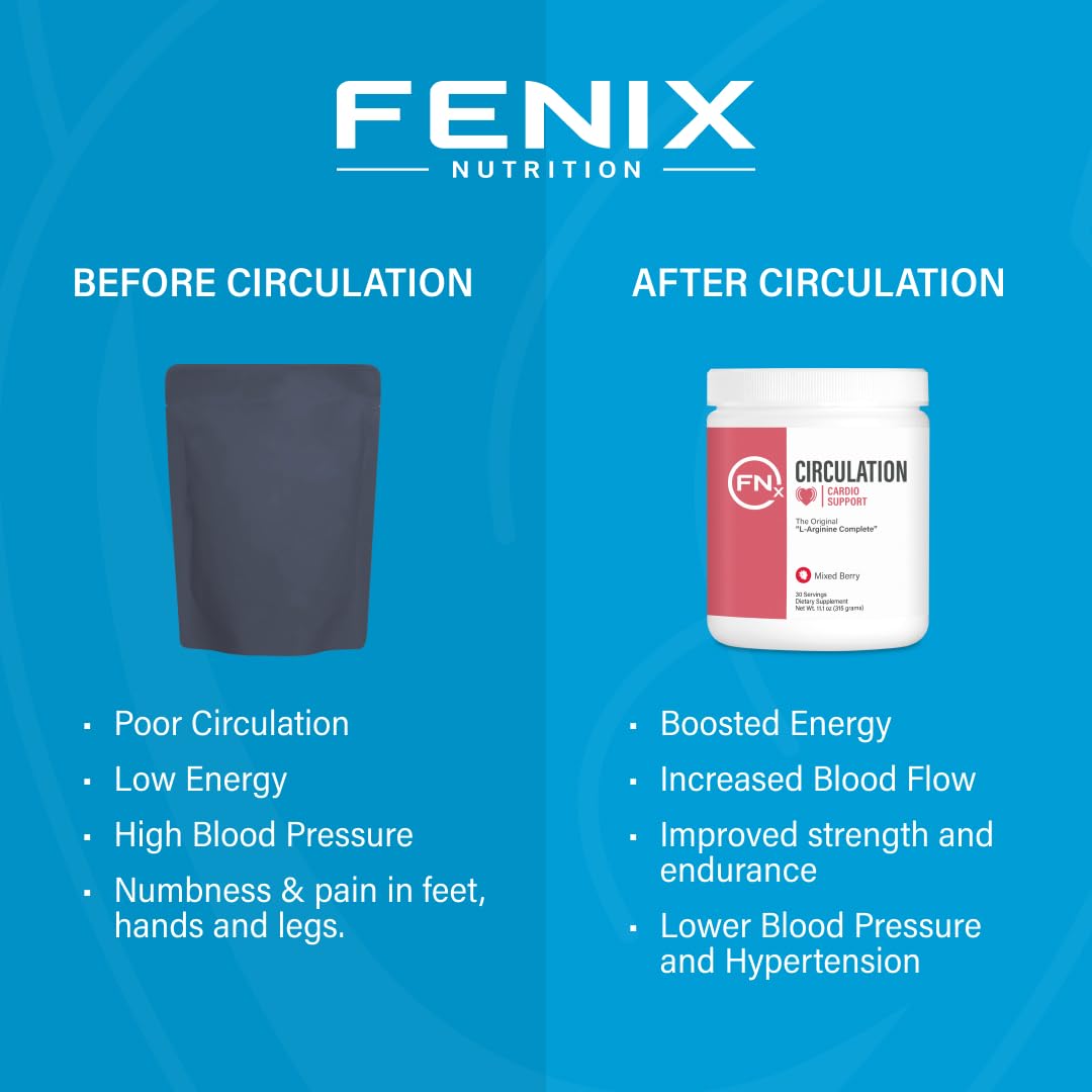 Fenix Nutrition L-Arginine Complete ingredients list highlighting essential nutrients.