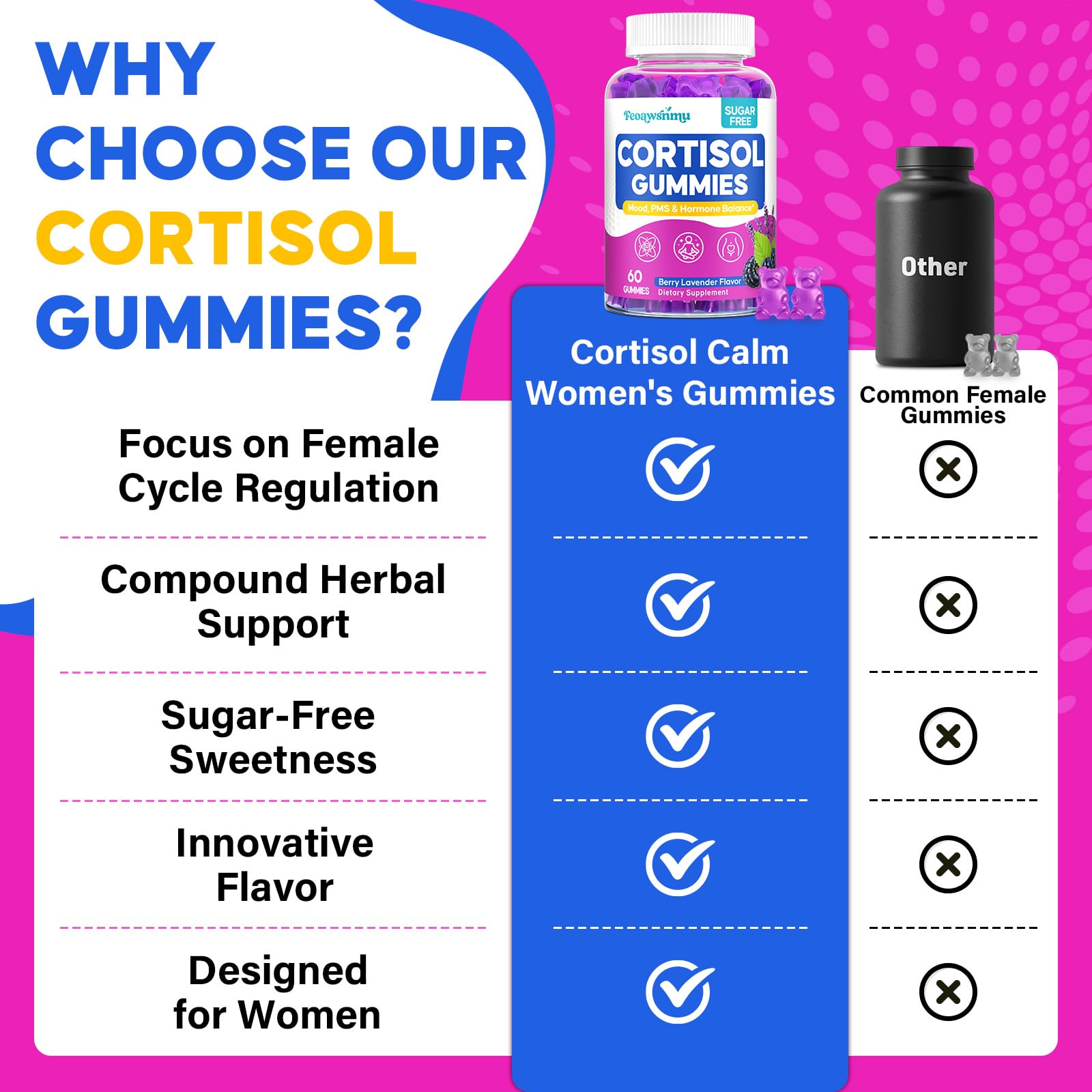 Feoawsnmu cortisol-women gummies 30-day supply in bottle.