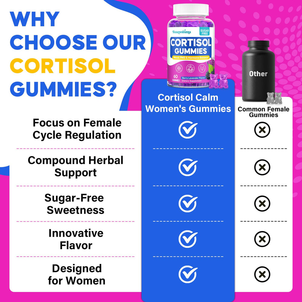 Feoawsnmu cortisol-women gummies 30-day supply in bottle.