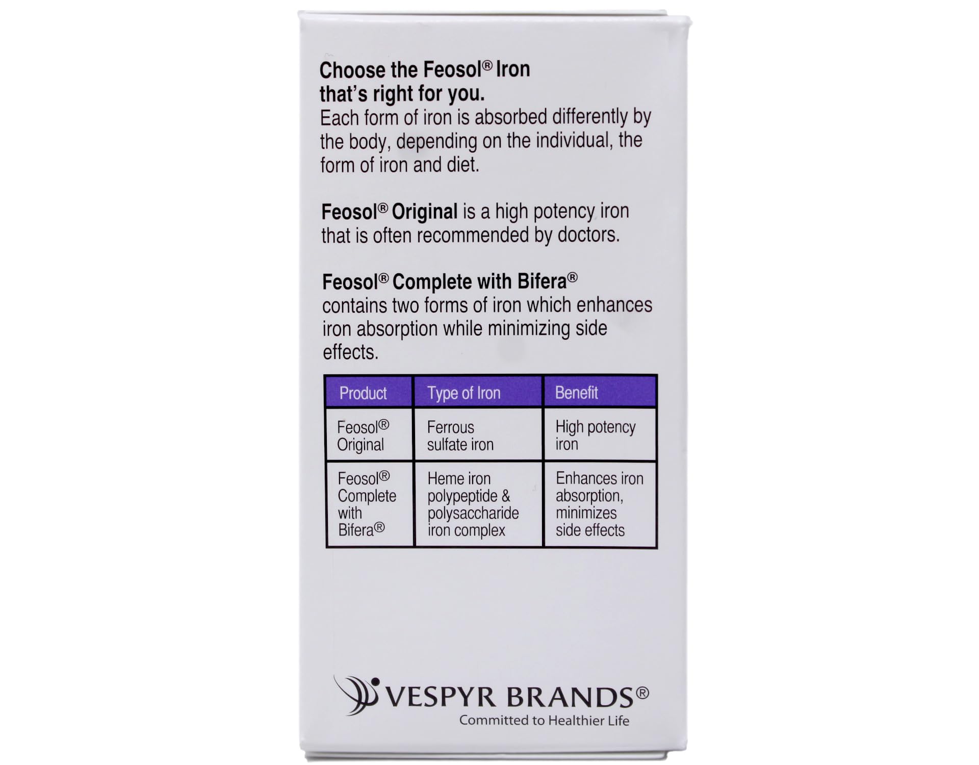 Feosol Bifera dosing card demonstrates once-daily usage