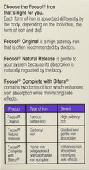 Feosol Complete Bifera iron caplets on breakfast scene.