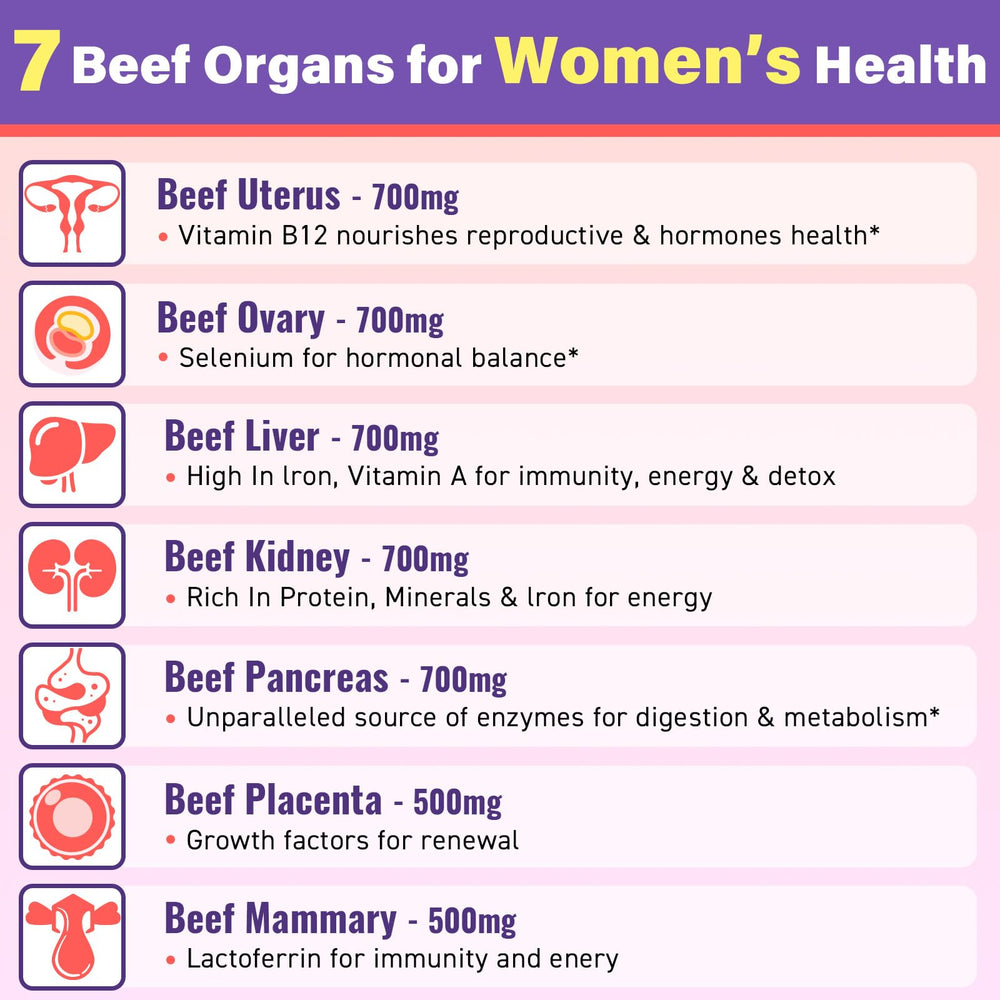 Fepoukak grass-fed beef liver and organs for women's energy support.