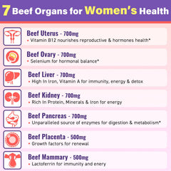Fepoukak grass-fed beef liver and organs for women's energy support.