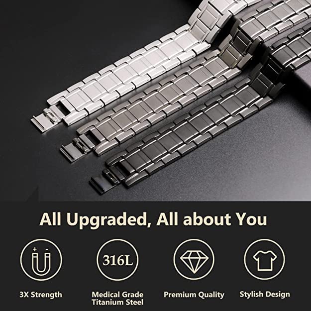 Feraco 3X Magnetic Bracelet packaging showcases premium craftsmanship and long-lasting use.
