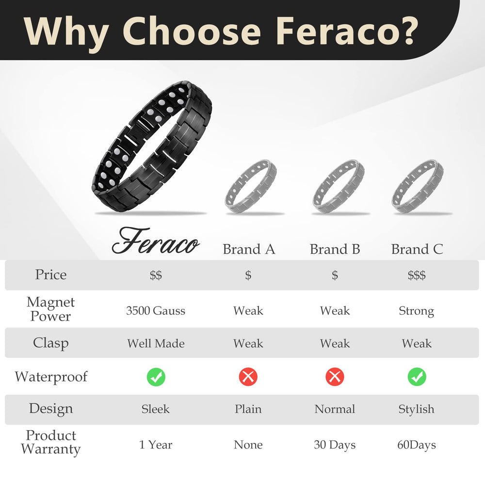 Feraco bracelet width 1.5 cm for comfortable wear