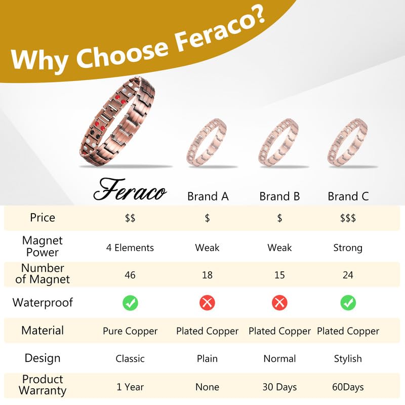 Feraco four-element stones detail adds visual interest and texture.