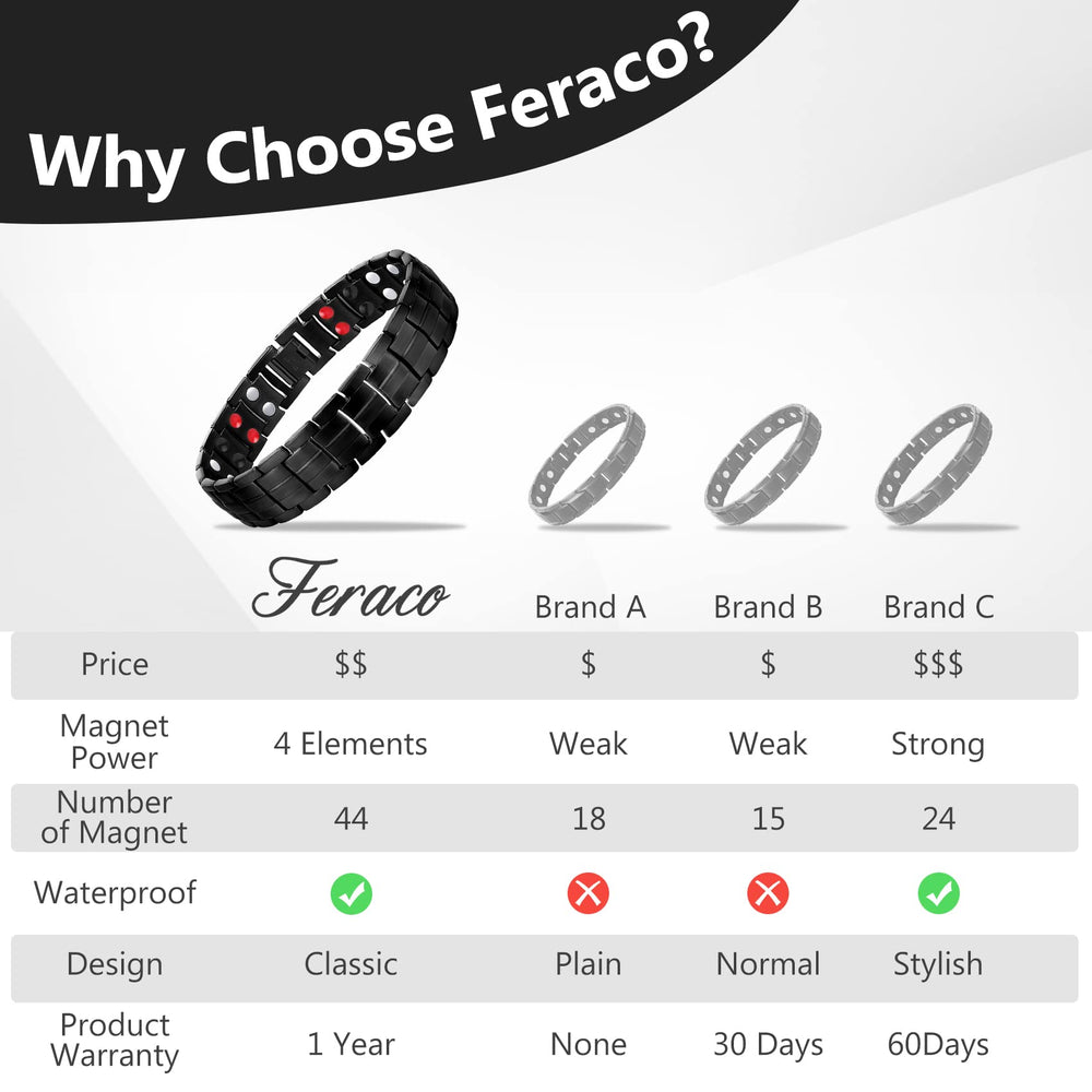 Feraco easy-adjust 22 cm bracelet fit for most wrists