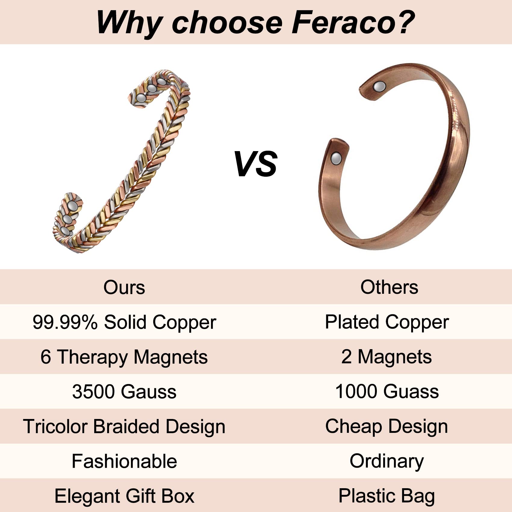 Feraco Pure Copper Bracelet worn on wrist with other jewelry for styling