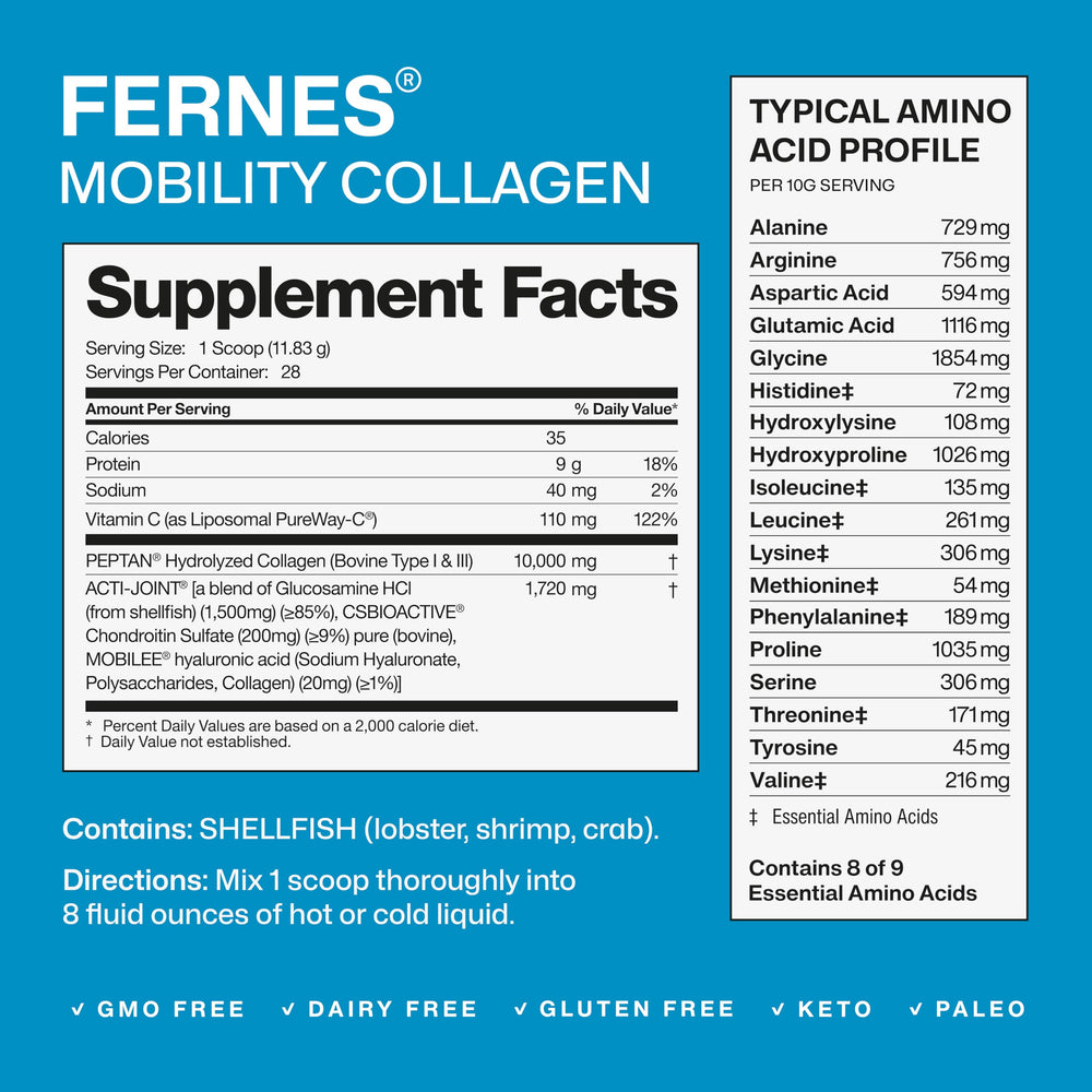 Fernes Mobility powder-closeup highlights unflavored formula ideal for keto and paleo routines.