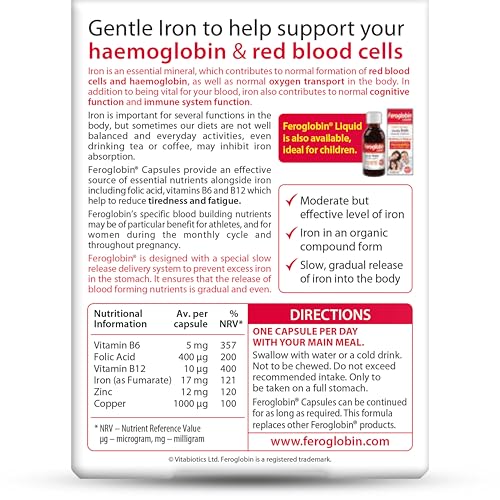 Feroglobin label view highlighting iron, zinc, copper, and B vitamins
