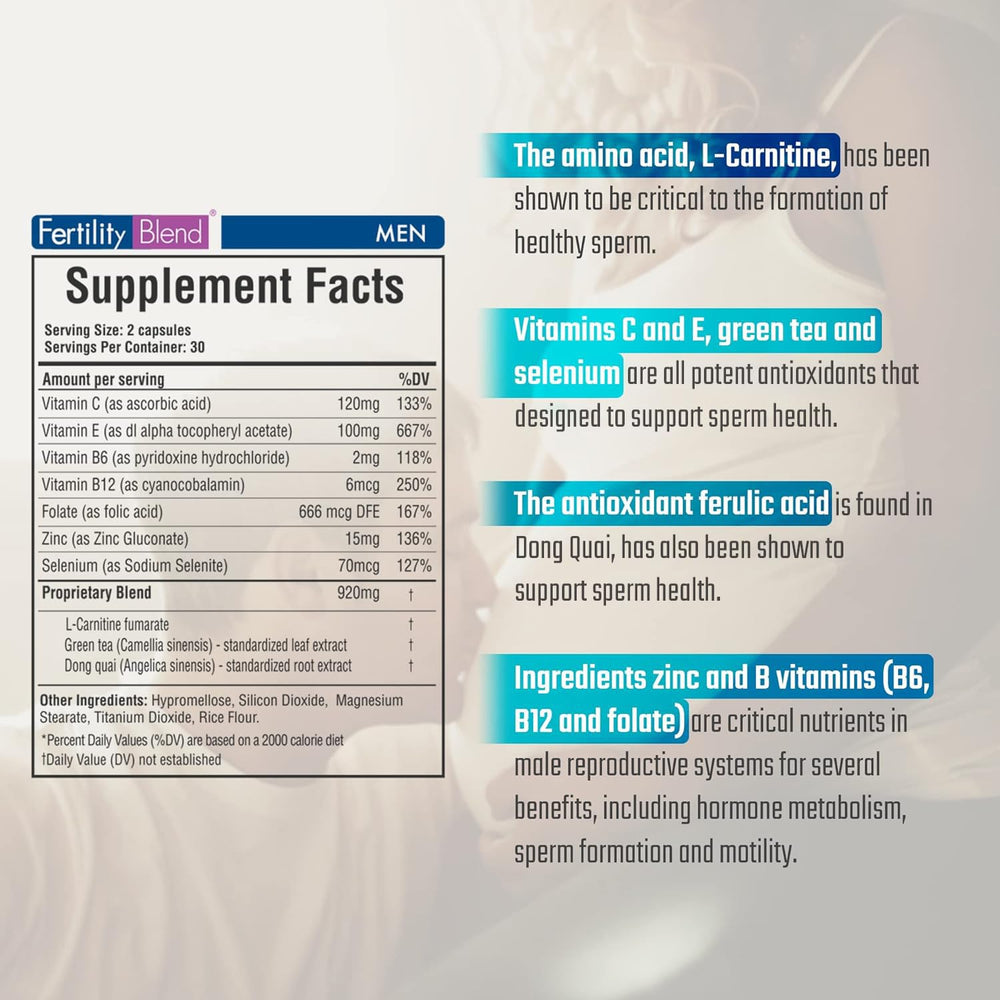 Fertility Blend capsules close-up, easy daily ritual for men