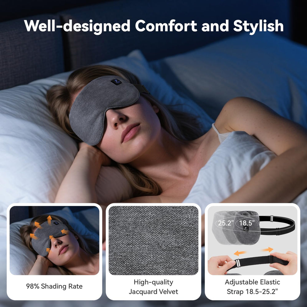 Fervidus heated eye mask rechargeable battery with 1500mAh.