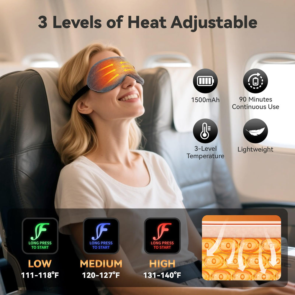 Fervidus eye mask three temperature modes for personalized warmth.