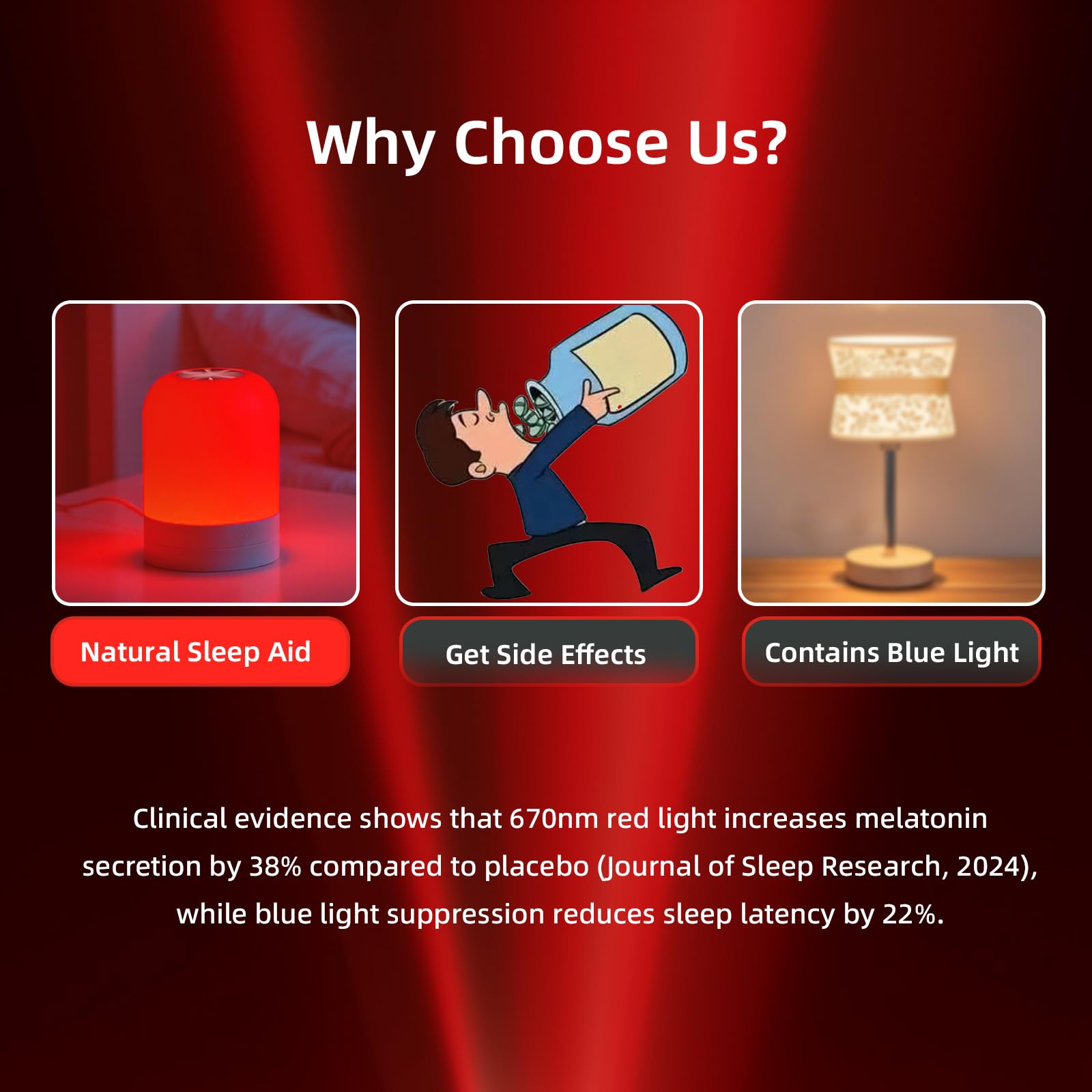FEWCZZC zero blue light LEDs delivering a calmer, night-friendly glow