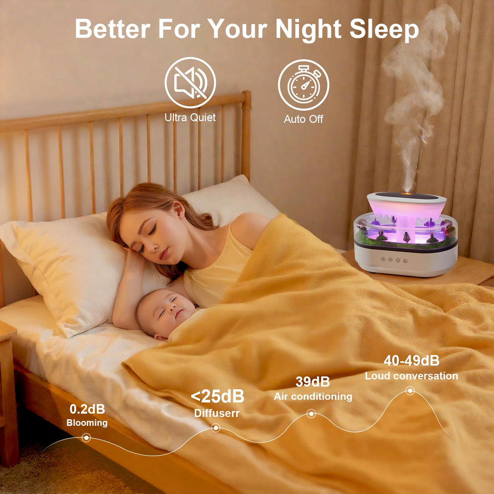 FHNUVB Auto-off timer enables safe use.