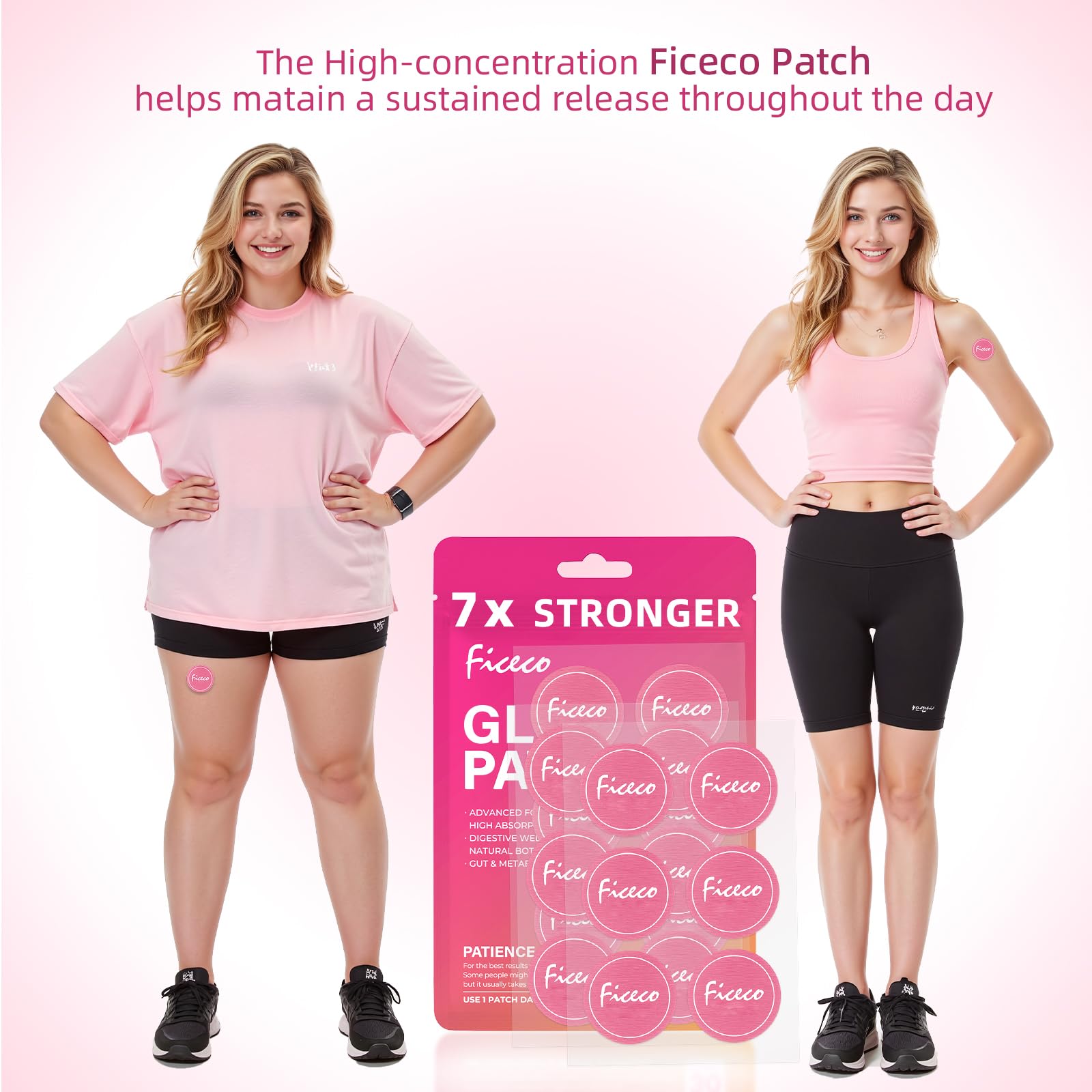 Travel-friendly packaging of Ficeco GLP1 patches for on-the-go use.