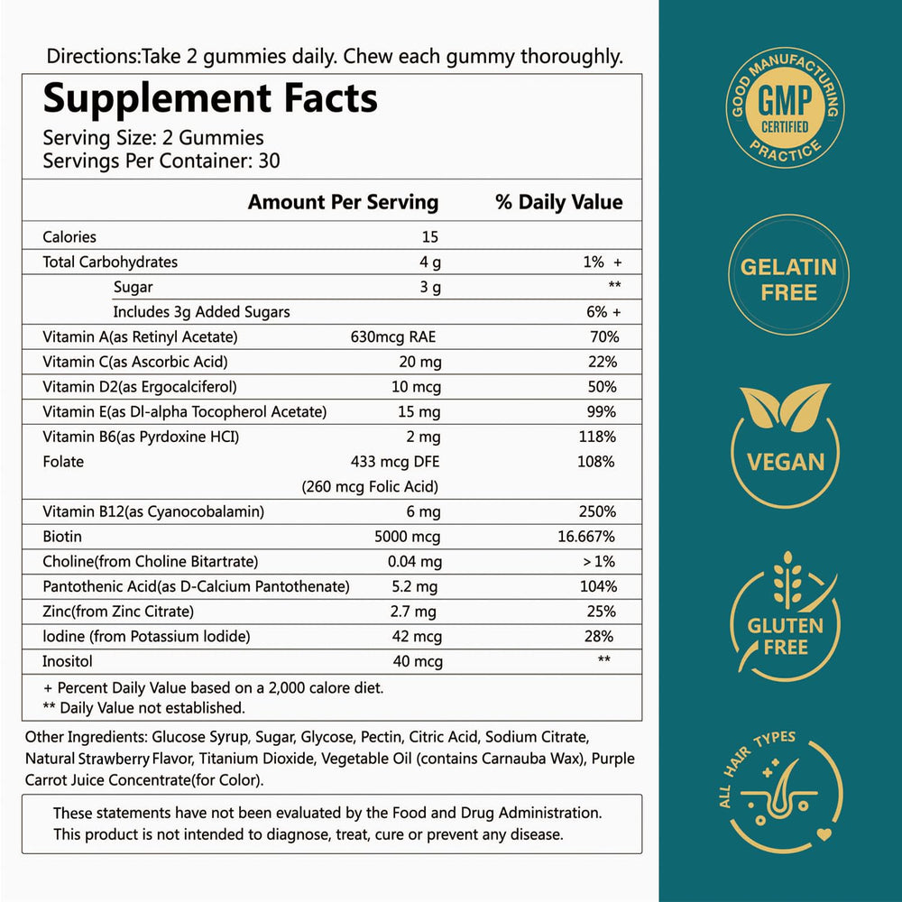 Ficpoud Biotin Gummies ingredients panel highlights vitamins and biotin