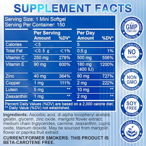 FIDERNIC AREDS2 eye vitamin label closeup highlights lutein and zeaxanthin for retinal support.