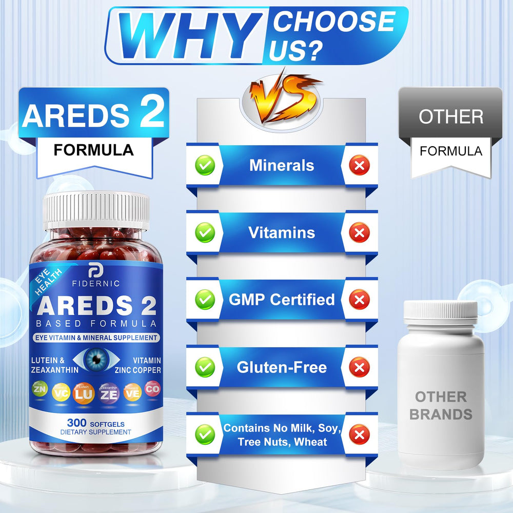 FIDERNIC AREDS2 softgels with MCT oil carrier for absorption.