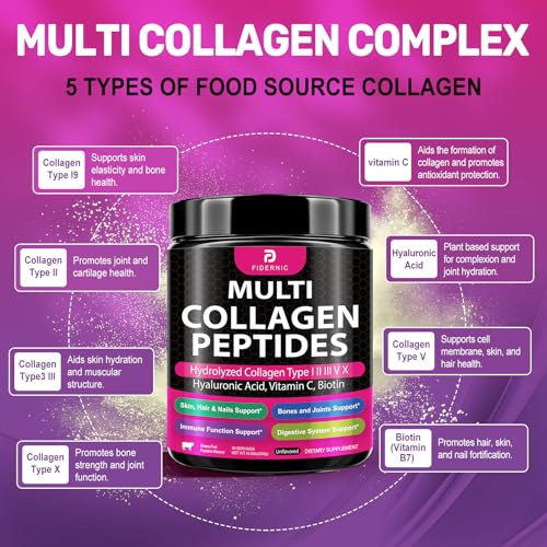 FIDERNIC biotin and vitamin C support natural collagen and hair health