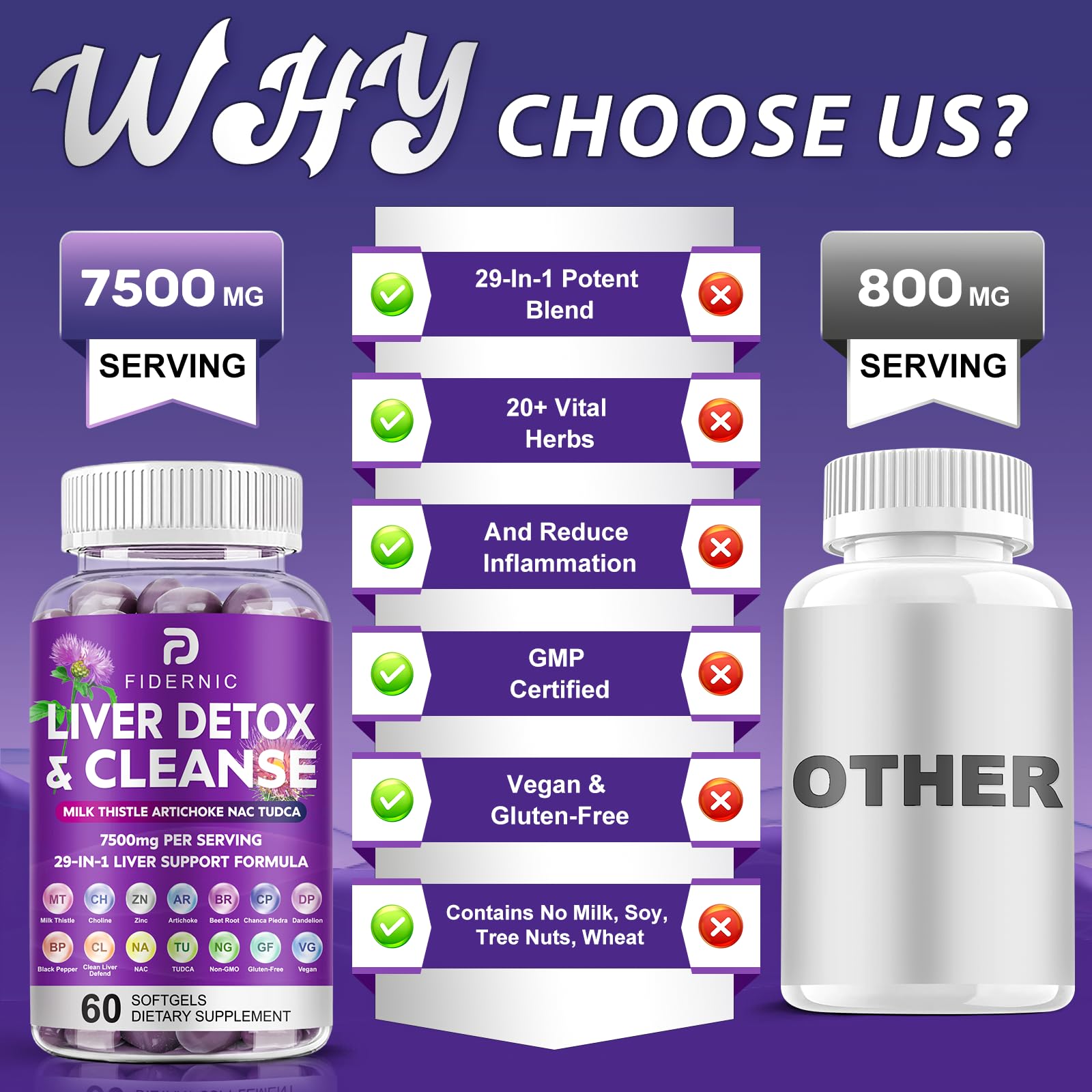 FIDERNIC Black pepper extract (piperine) boosting absorption