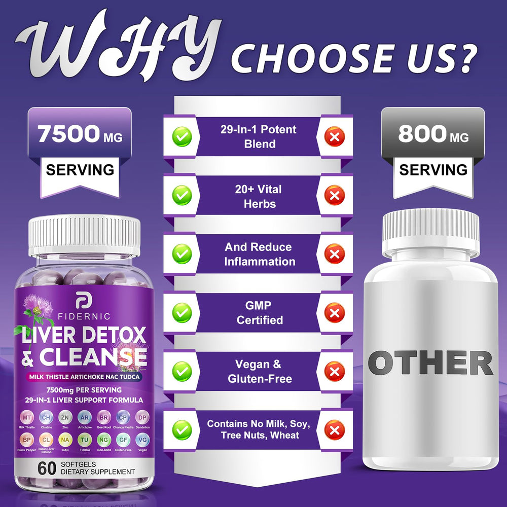 FIDERNIC Black pepper extract (piperine) boosting absorption