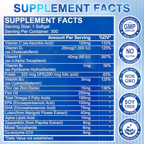 FIDERNIC eye vitamins softgels closeup label – contains lutein and zeaxanthin for eye support.