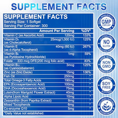 FIDERNIC eye vitamins softgels closeup label – contains lutein and zeaxanthin for eye support.