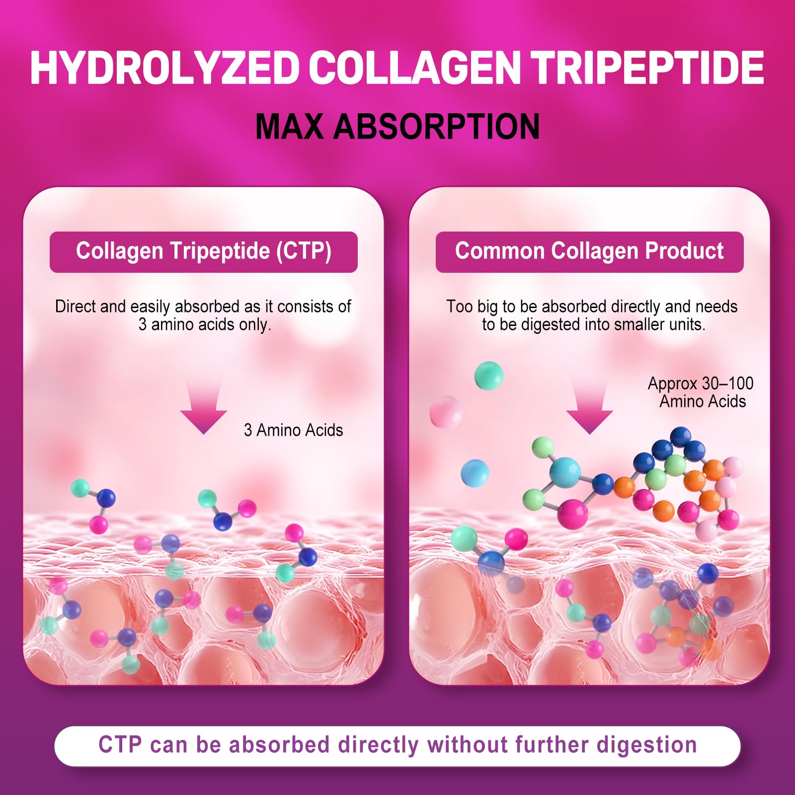 FIDERNIC grass-fed collagen is pure and third-party tested