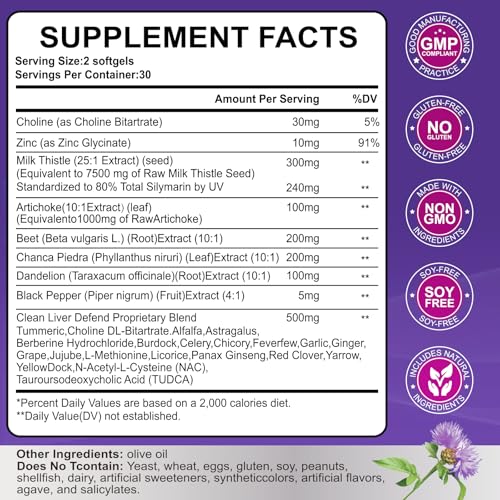 FIDERNIC Milk Thistle capsules showcasing high potency formula