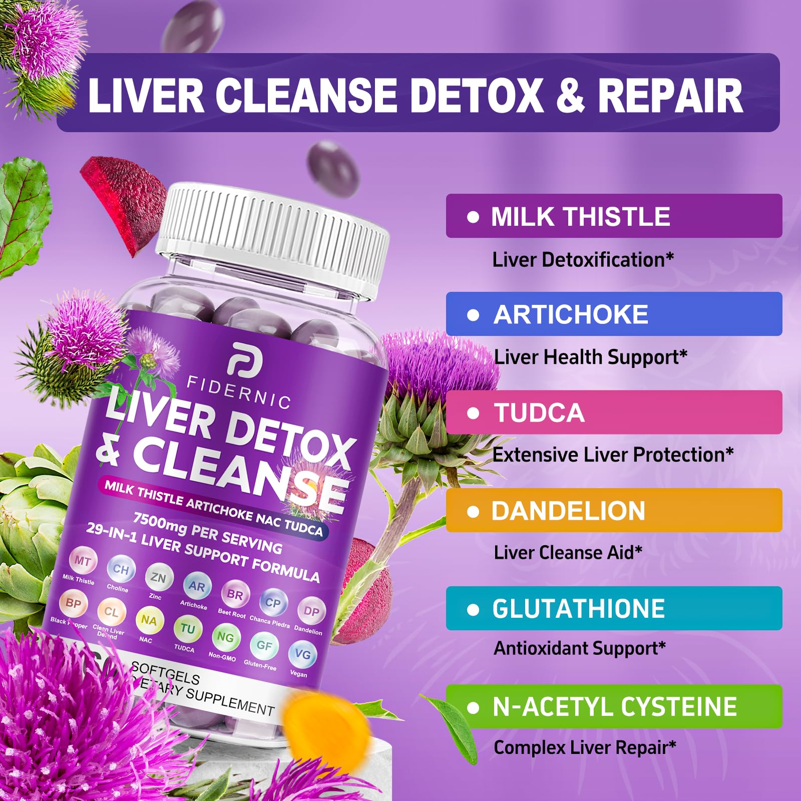 FIDERNIC TUDCA and NAC blend in softgels for metabolic balance