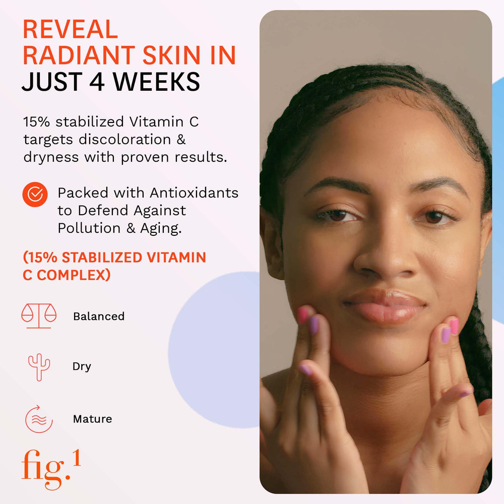 Fig.1 Vitamin C 15% serum dropper releasing the lightweight formula