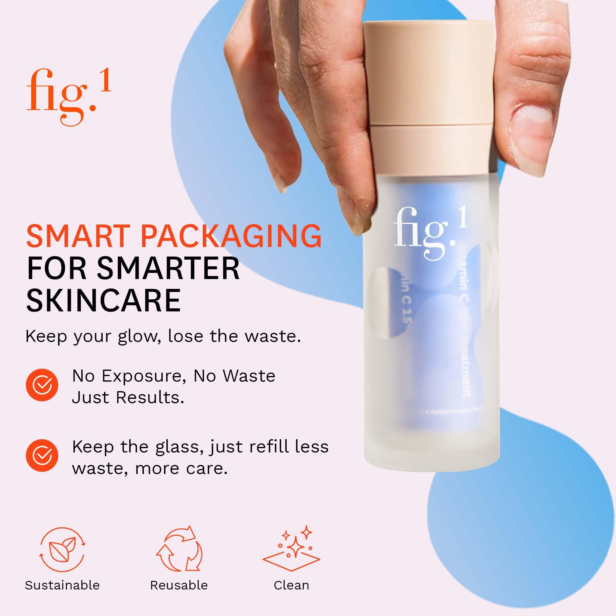 Fig.1 Vitamin C 15% serum on skin demonstrates quick absorption