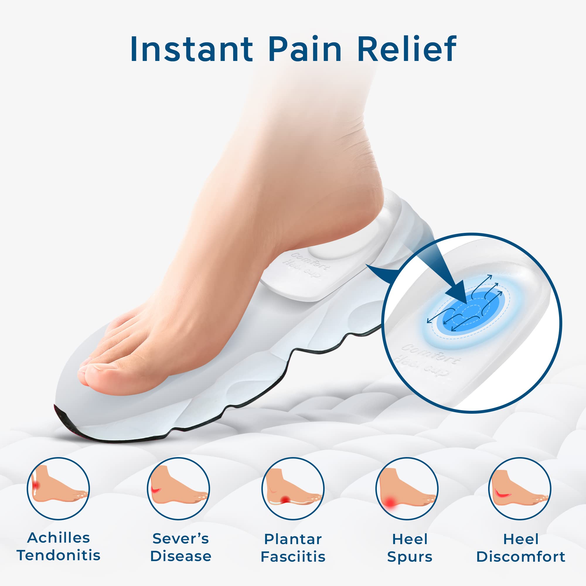 Figly heel cushions gel pad closeup highlights soft, medical-grade silicone for long-lasting cushioning.