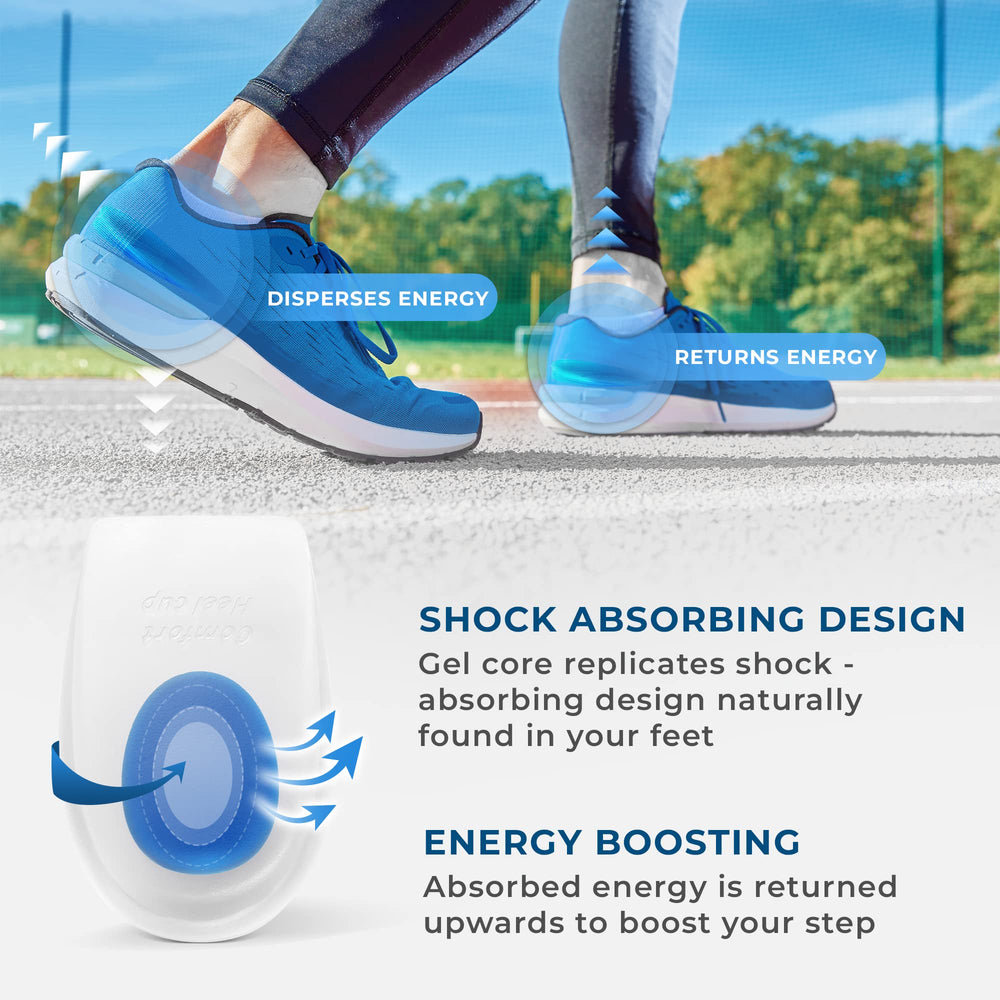 Figly silicone heel pads durable and soft for reliable daily use