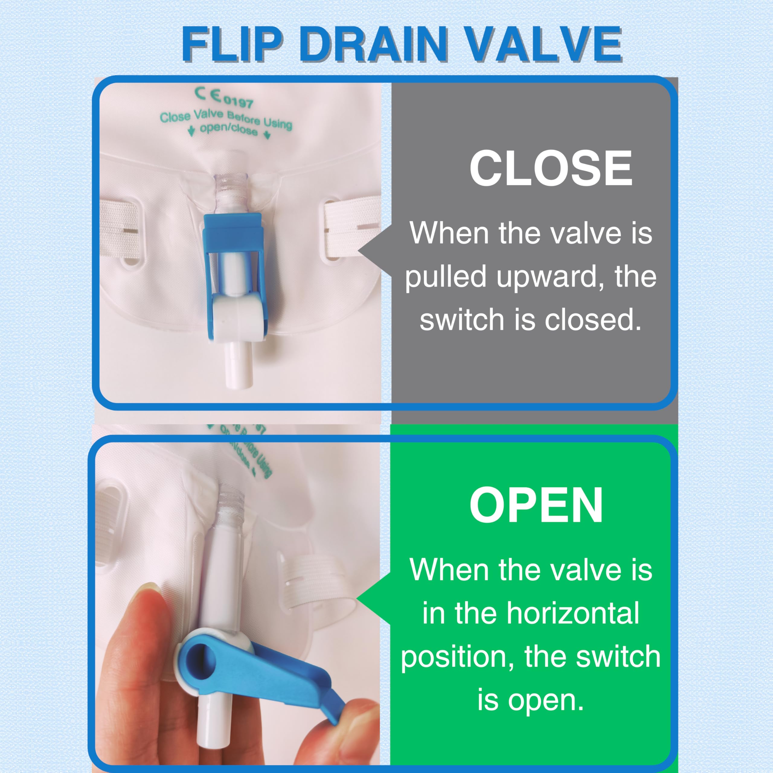 Filigan sterile latex-free bags emphasize safety for sensitive users
