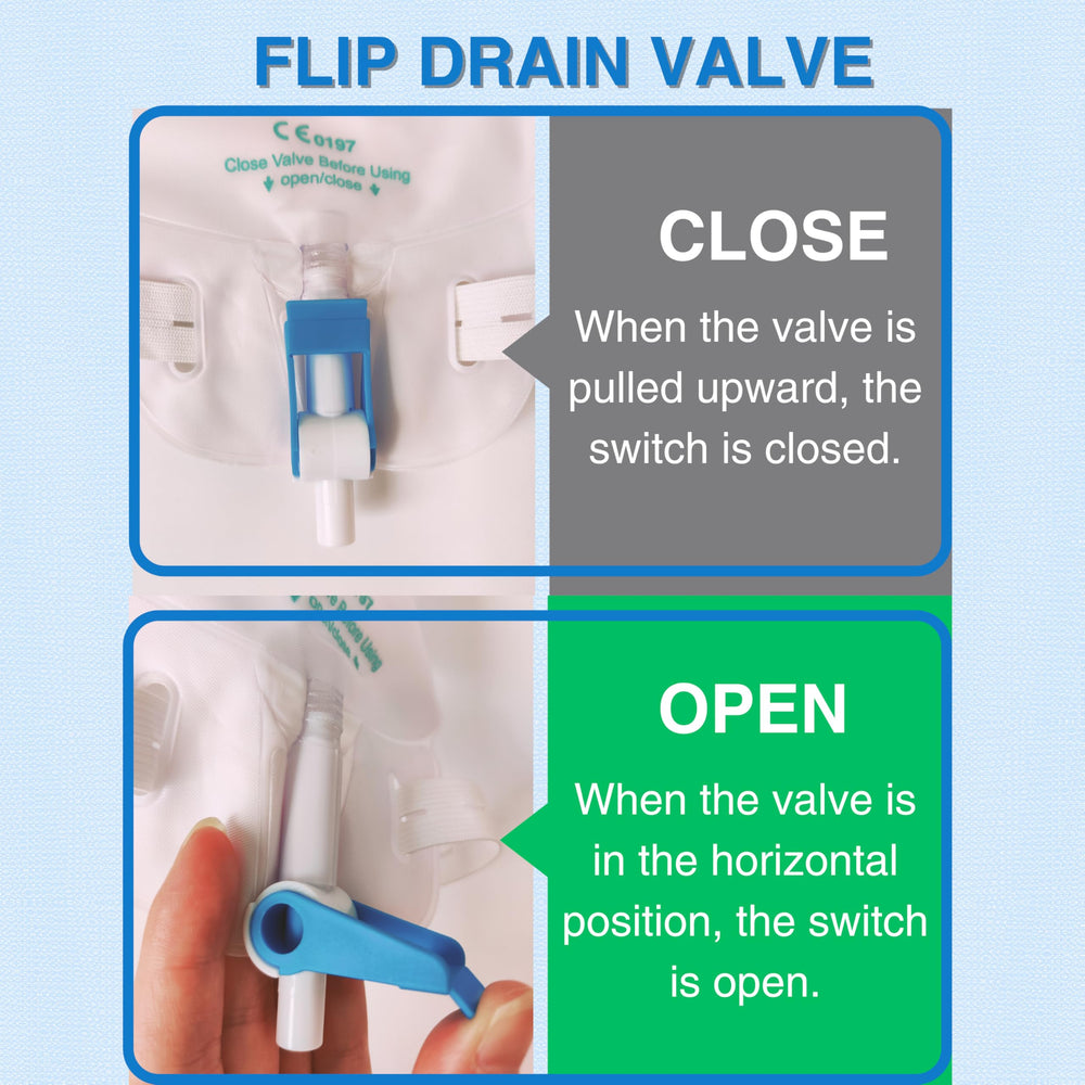 Filigan sterile latex-free bags emphasize safety for sensitive users