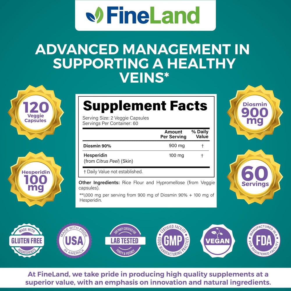 FineLand Diosmin & Hesperidin capsules closeup highlighting vegan formula.