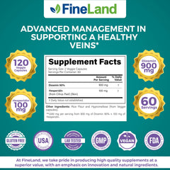 FineLand Diosmin & Hesperidin capsules closeup highlighting vegan formula.