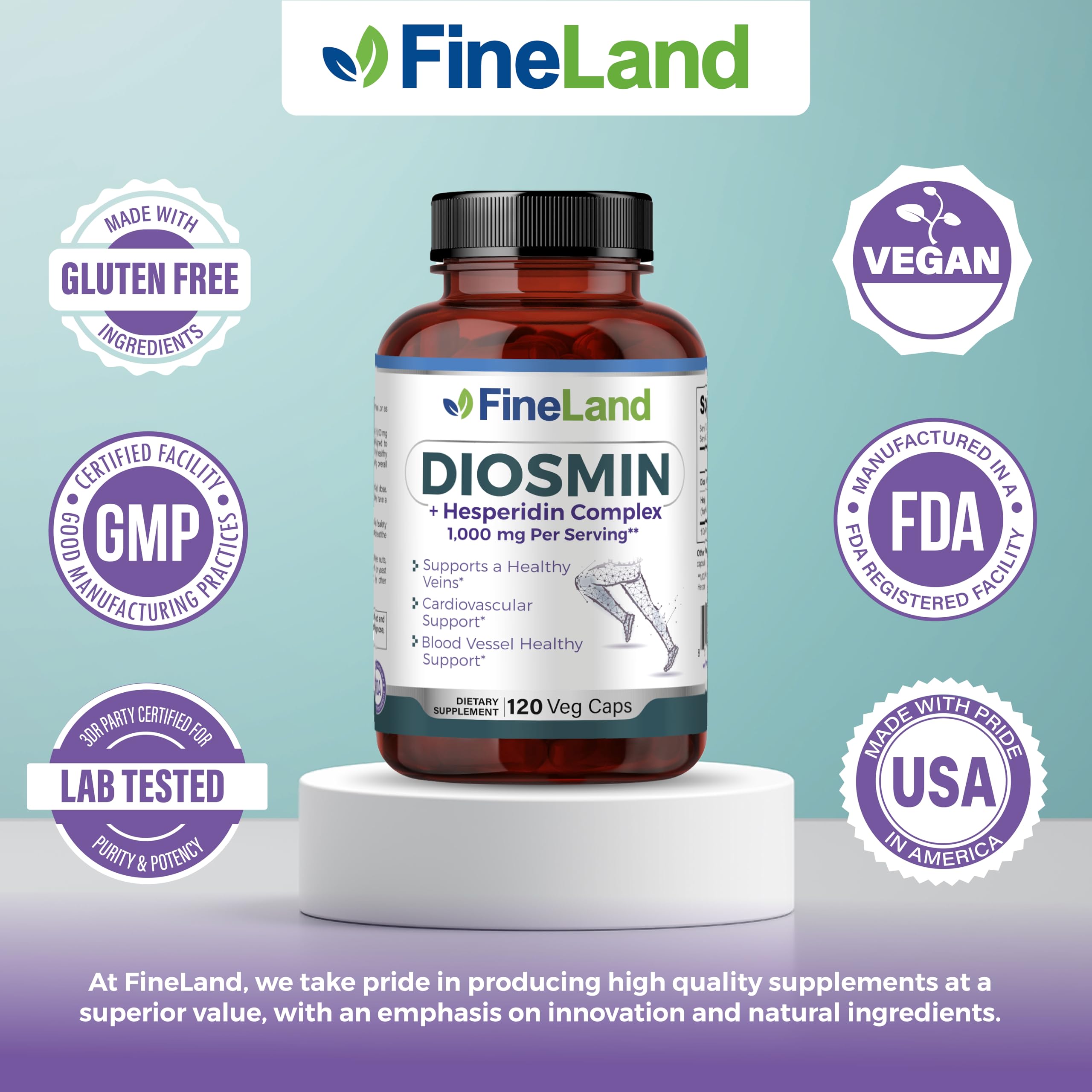 FineLand daily-dose setup illustrates easy adherence for busy lifestyles.